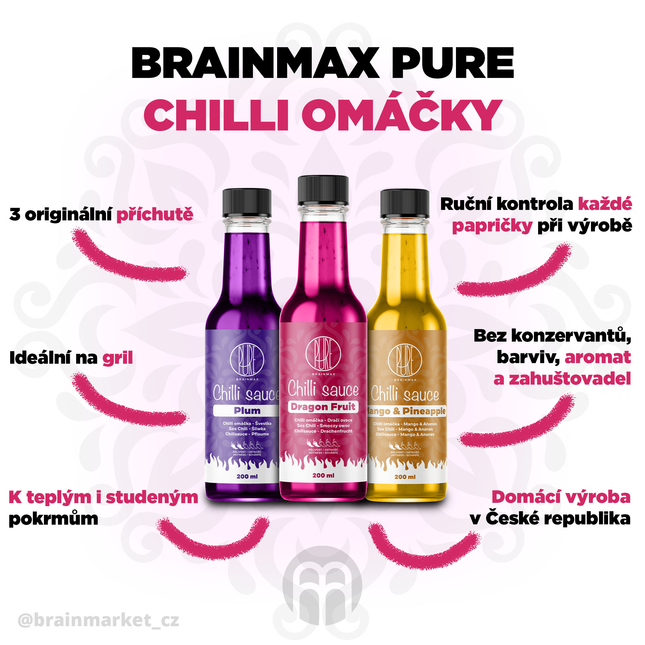 brainmax pure chilli (doztracena) infografika brainmarket CZ
